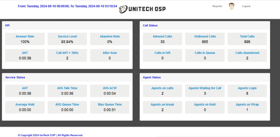 /images/dashboard/preview3.png's picture